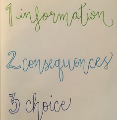 information consequences choice